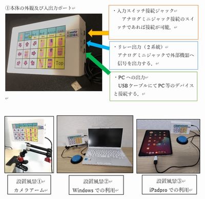 HeartyHID24 Mouse�i�n�[�e�B�[�G�B�`�A�C�f�B�[�@�c�F���e�B�[�t�H�| �}�E�X�j