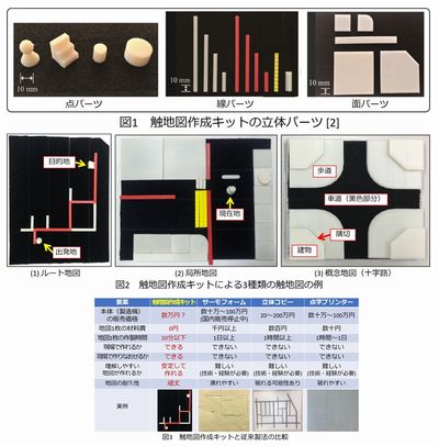 �G�n�}�쐬�L�b�g